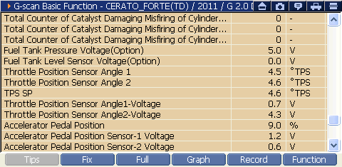 2000 RPM preview
